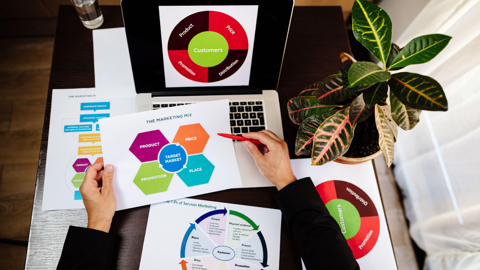 Account-based marketing planning and B2B strategy visuals