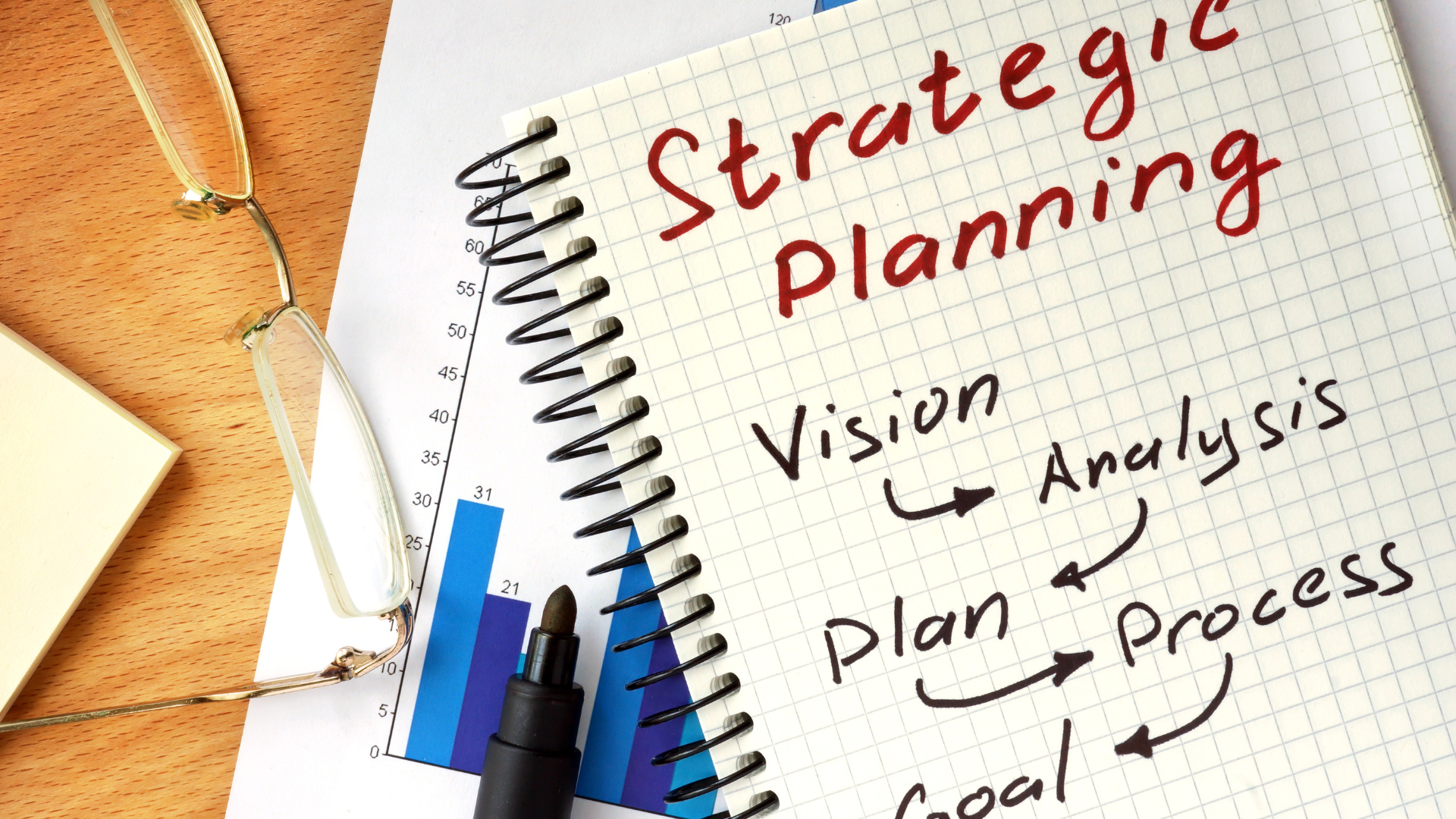 Read more about the article Strategic Content Planning With Syndication In Mind